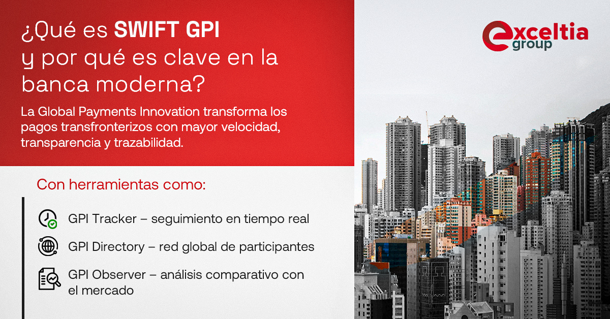 SWIFT-GPI